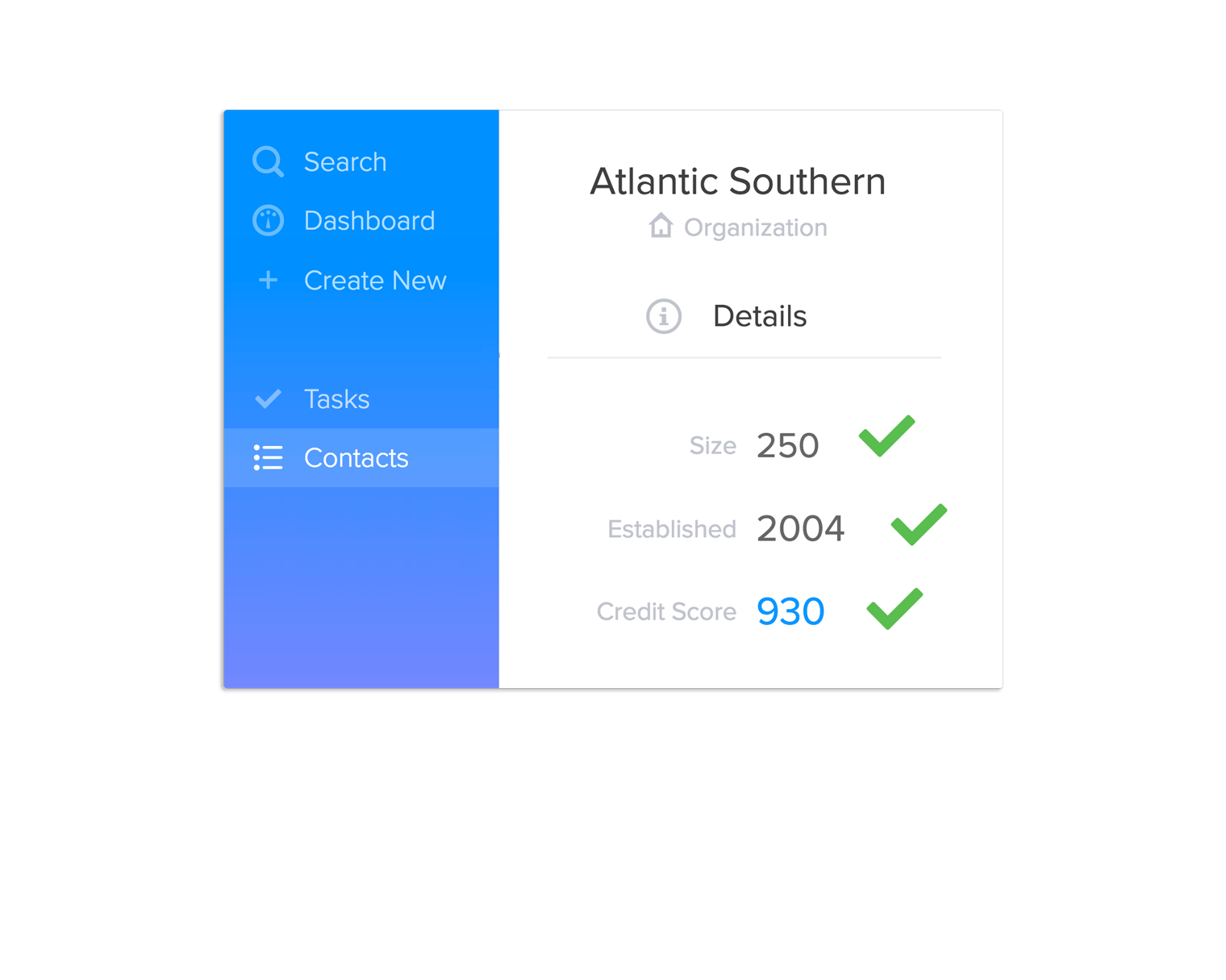 Prospects Experian Credit score