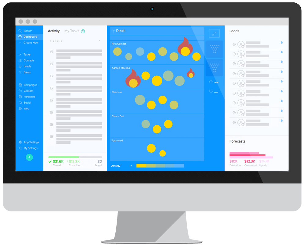 Email Marketing Analytics