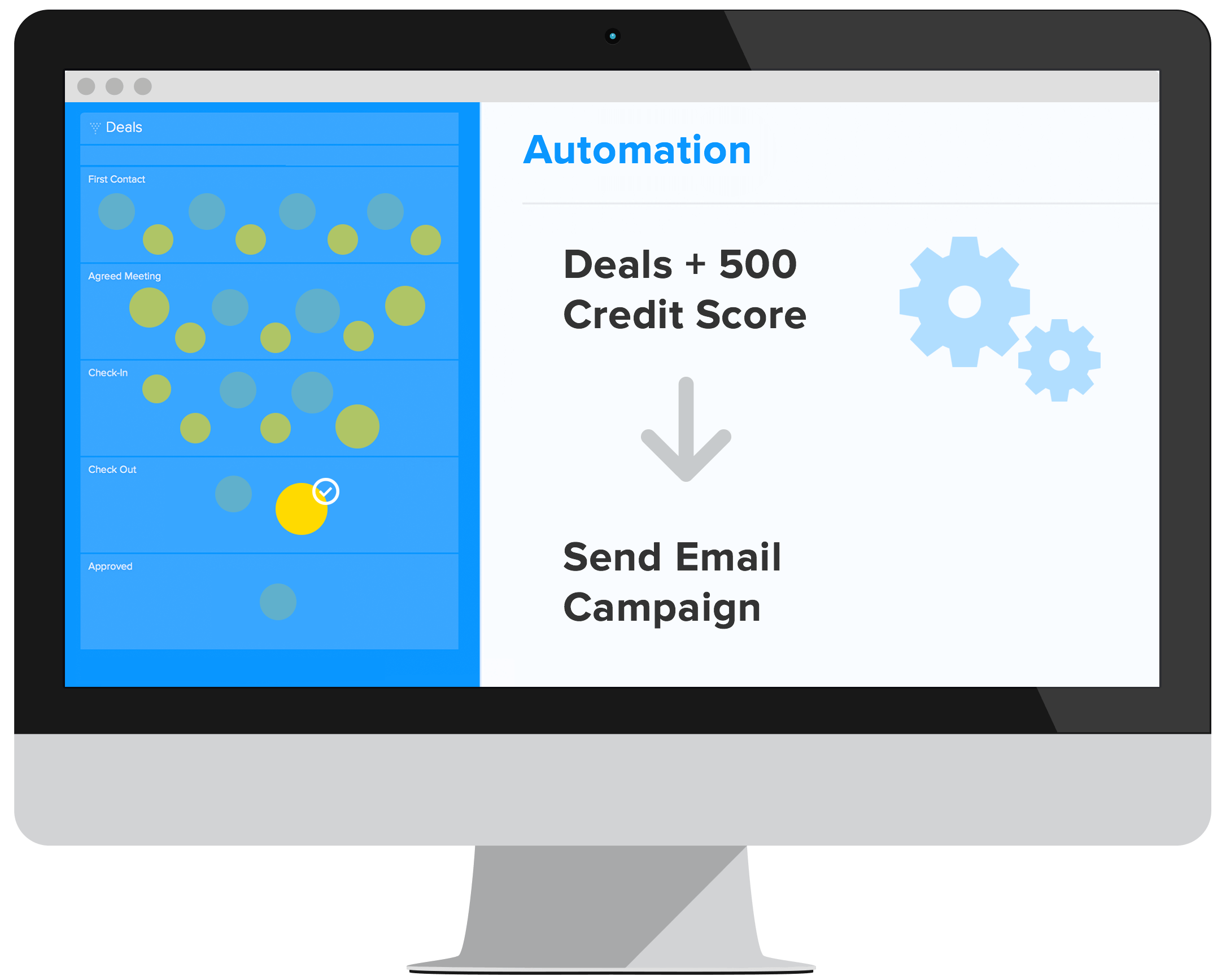 Experian Credit Score