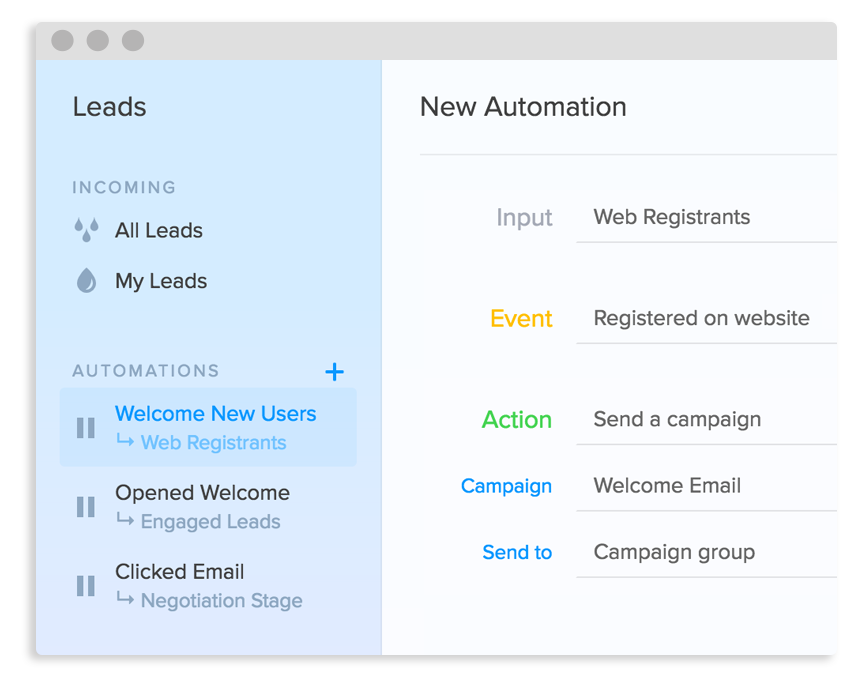 Email Campaigns Automation