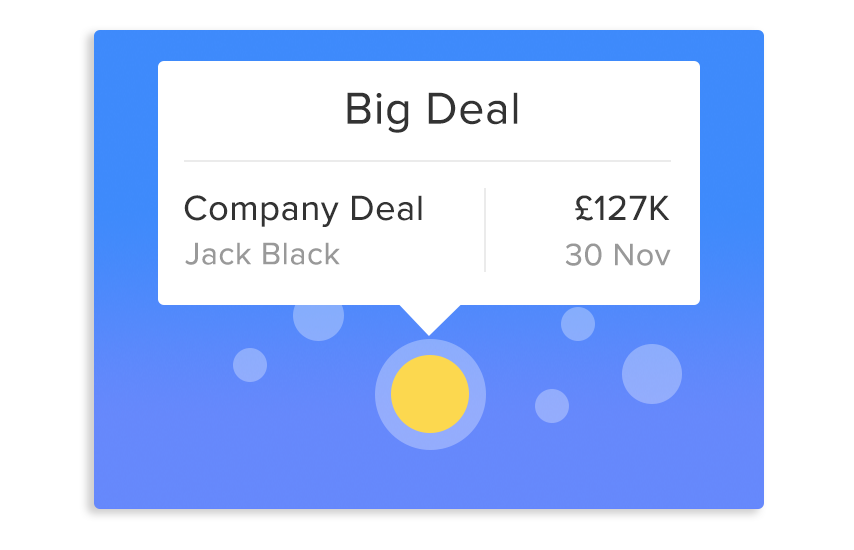 Online Deals Management & Sales Lead Software SalesSeek