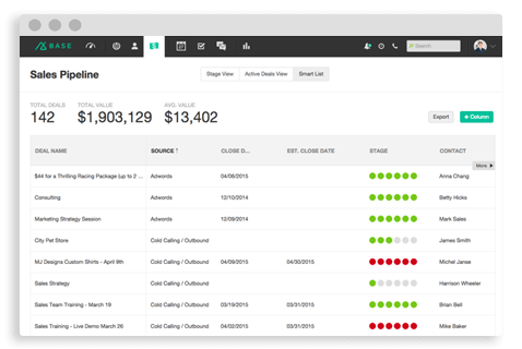 get base pipeline visualization