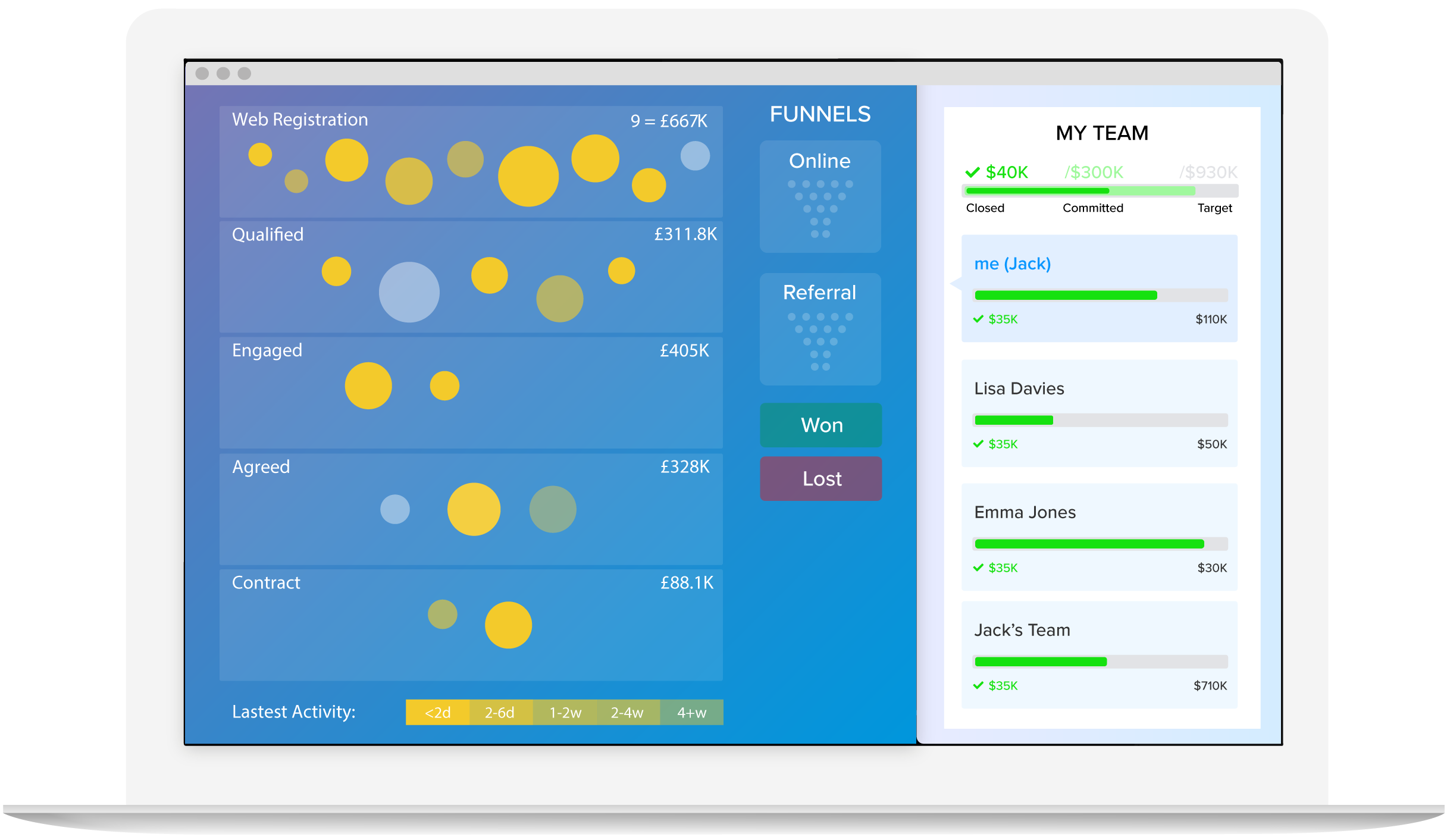 SalesSeek - Sales CRM product featured